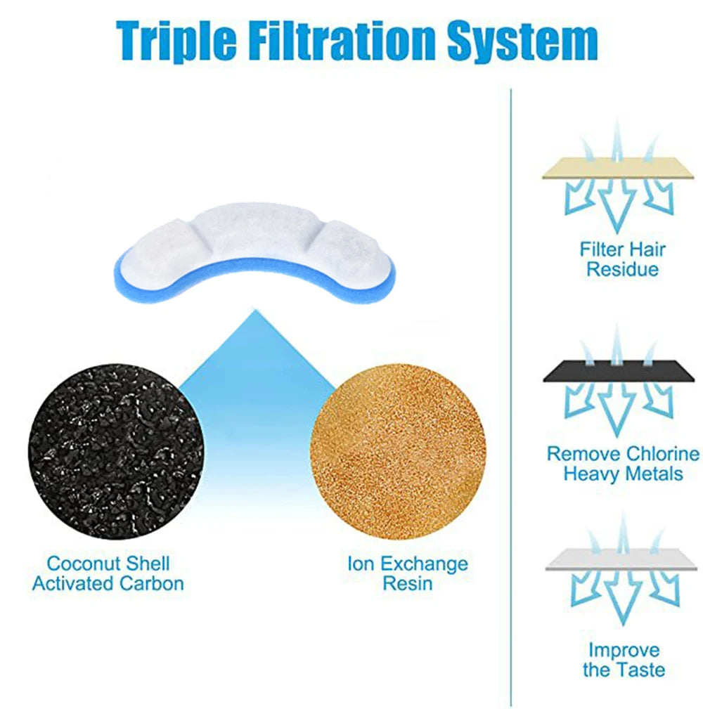 AquaPet Flow - Fuente Inteligente para Mascotas Fenix