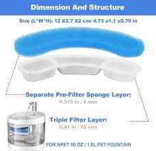 Filtro fuente 3 divisiones X 6 und W16