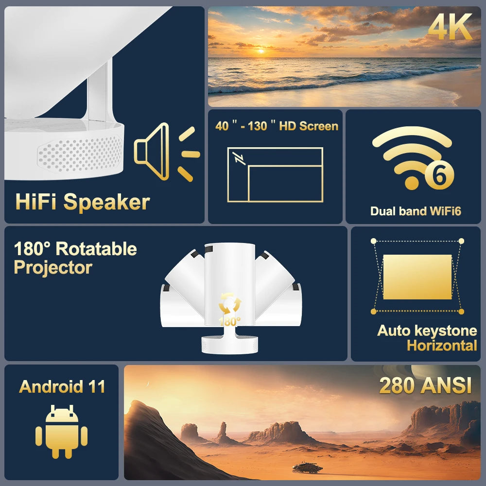 PROYECTOR HY 300, NETFLIX YOUTUBE, Y MÁS,PANTALLA GIGANTE!!!